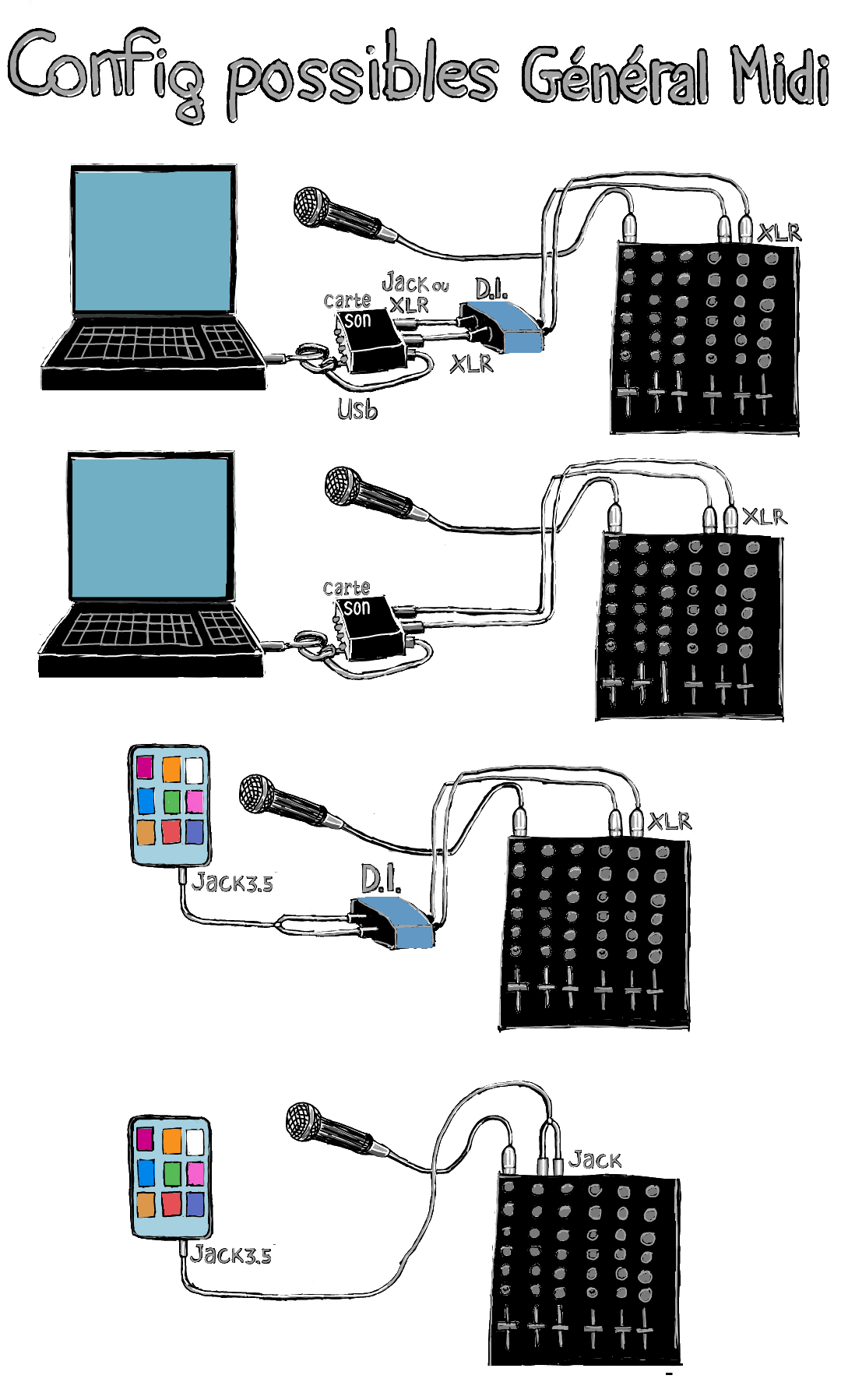 Dessin de la fiche technique